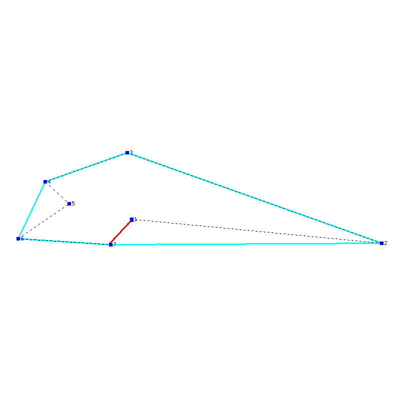 Flugauswertung